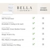 image:imageBella Coterie  Luxury Bamboo Viscose Queen Size Flat Sheet Only  1 Piece  Organically Grown  Cooling for Hot Sleepers  Ultra Soft  Oversized Sea GlassWhite